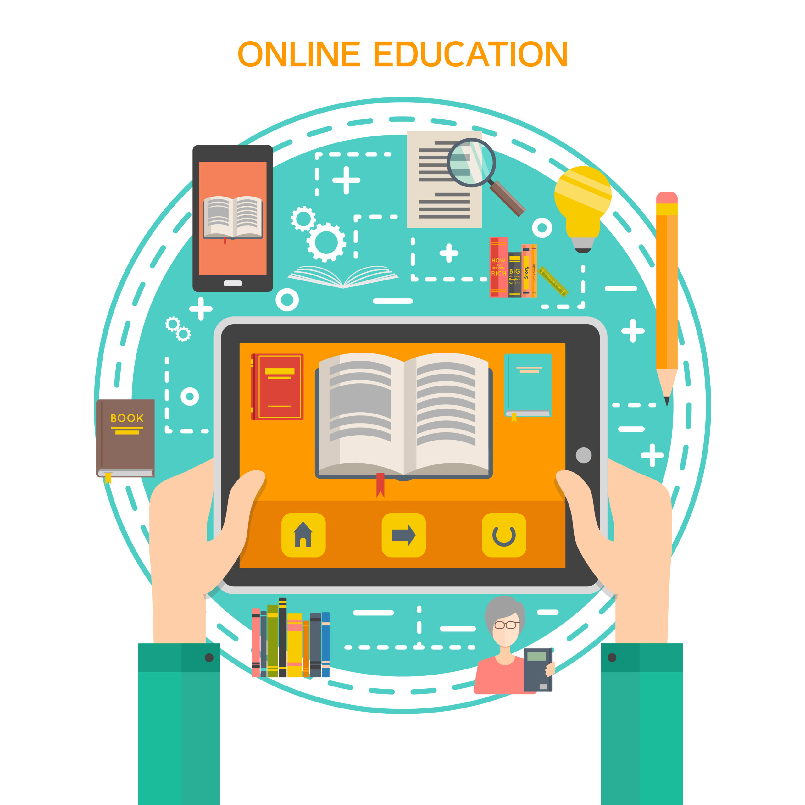 EBook ELearning